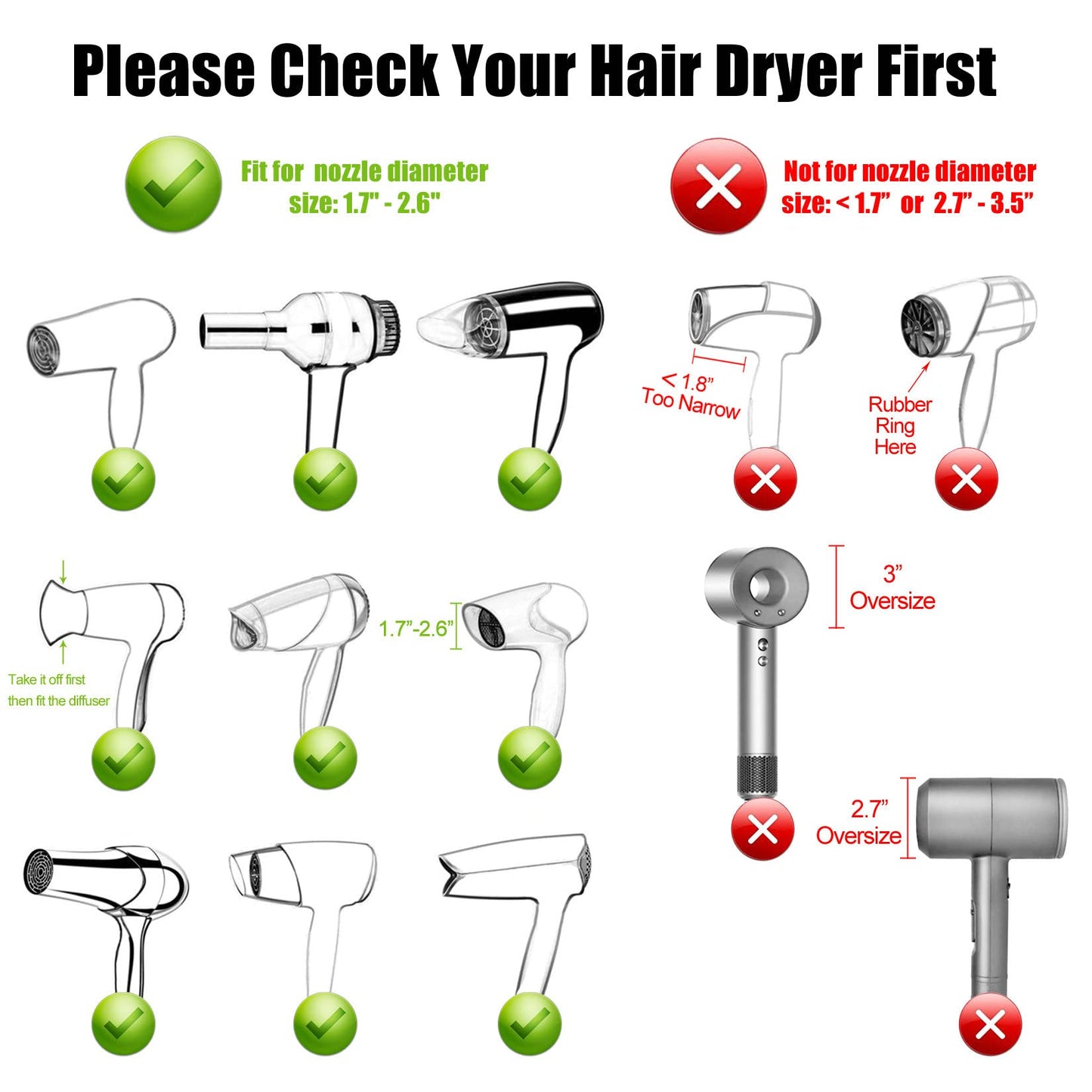 Universal Volumizing Hair Diffuser -- Fits over 99% Dryer on the Market